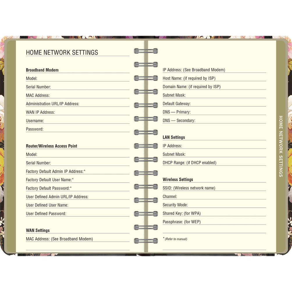 Logbook Internet address & Password Peter Pauper Midnight Floral - Afbeelding 3